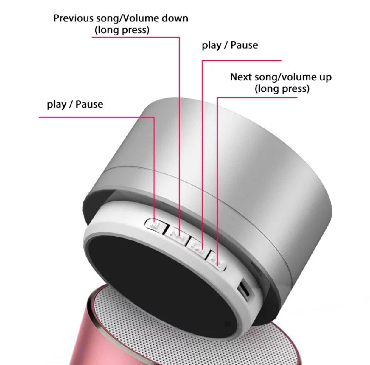 Best Portable Speakers | Super Savings Technologies Best Portable Speakers | Super Savings Technologies